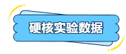 ag尊龙链接产品推荐：膜尔新材战神级PVDF膜—0.45μm精准孔径狙杀各类蛋白，背景纯净如冰川